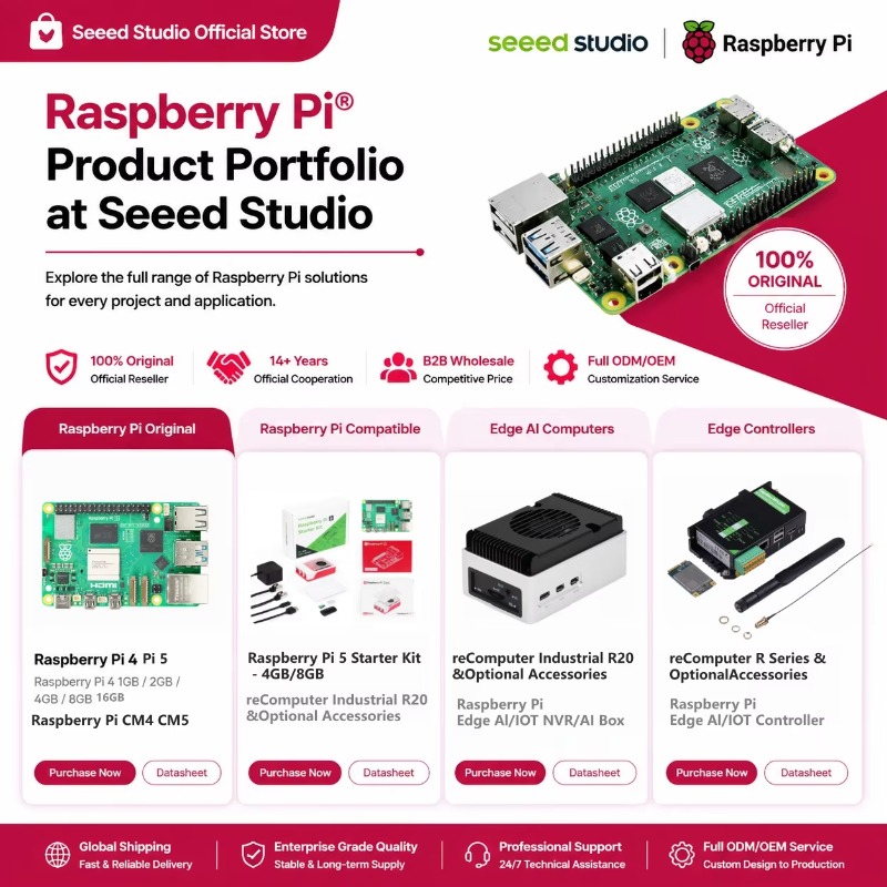 Wholesale Product Original 5 D - Raspberry Pi 5 8Gb Kit recension och pris